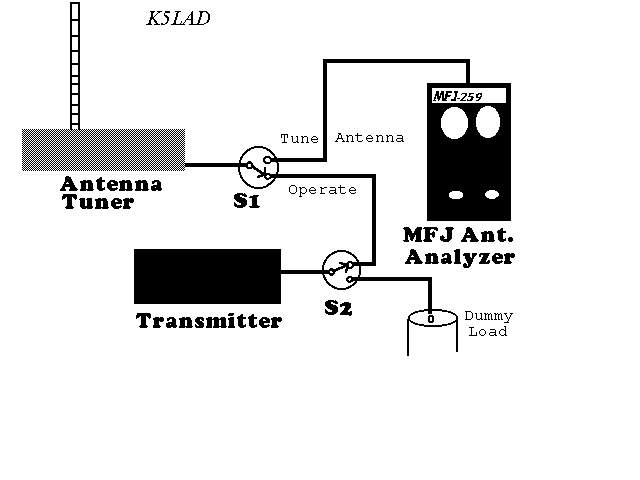 MFJ259.jpg (23615 bytes)